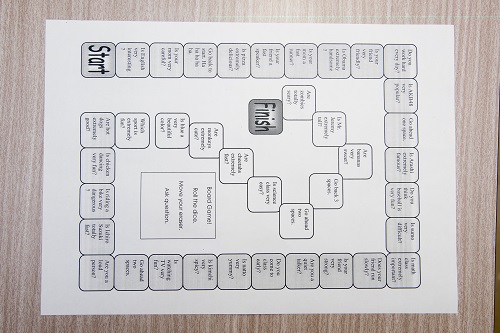 ゲームの前に、表現方法やルールを全員で共有